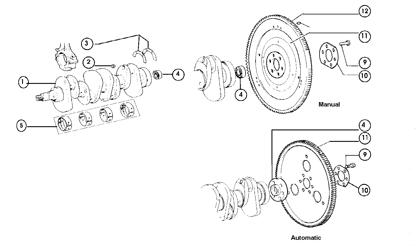 Crankshaft & Flywheel
